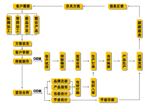 QQ鍥剧墖20180828150346.png